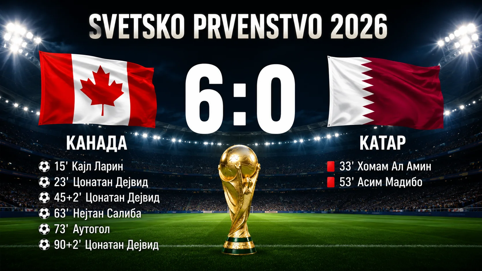 Историјска ноћ Канаде: Дејвидов хет-трик, два црвена картона и повреда која је утихнула Ванкувер(ВИДЕО)